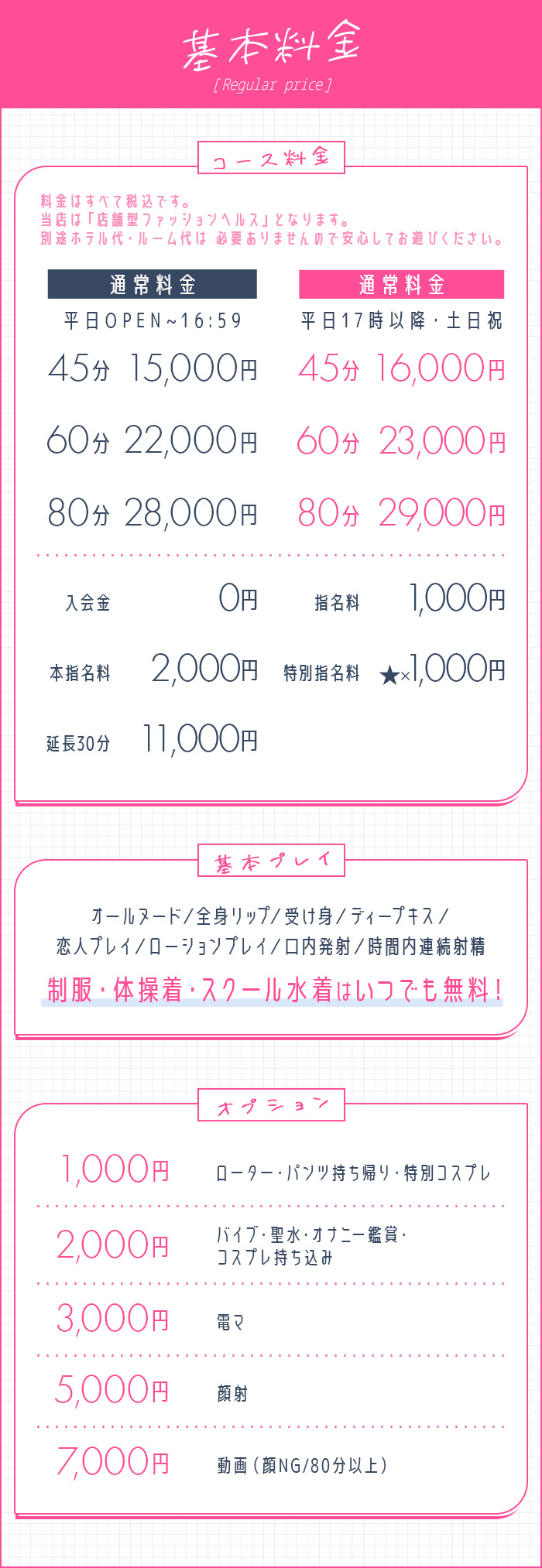 料金システム
